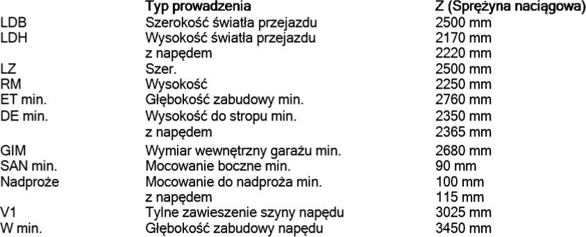 Brama garażowa Renomatic/Hormann 2500x2250mm (z napędem i szyną) - przetłoczenia M Decocolor