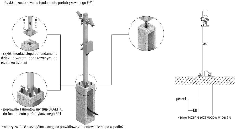 Fundament prefabrykowany ATS FP3 pod słup ATS