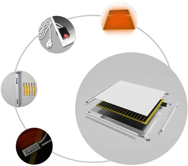 Panel grzewczy IR CRONOS Graphene PRO CGP-900TWP White