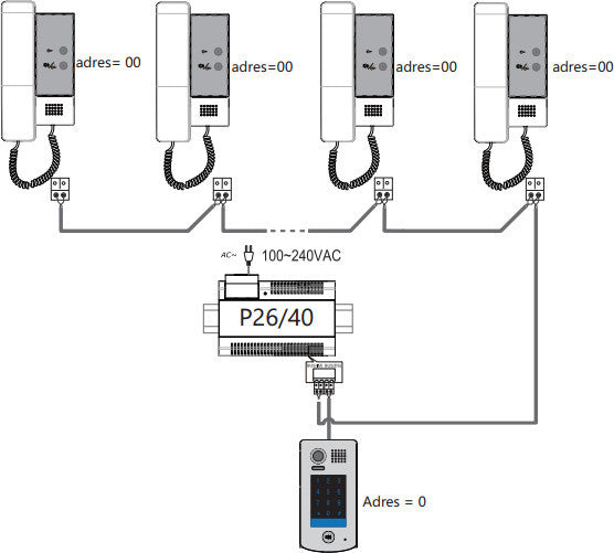 Unifon słuchawkowy VIDOS DUO U1010
