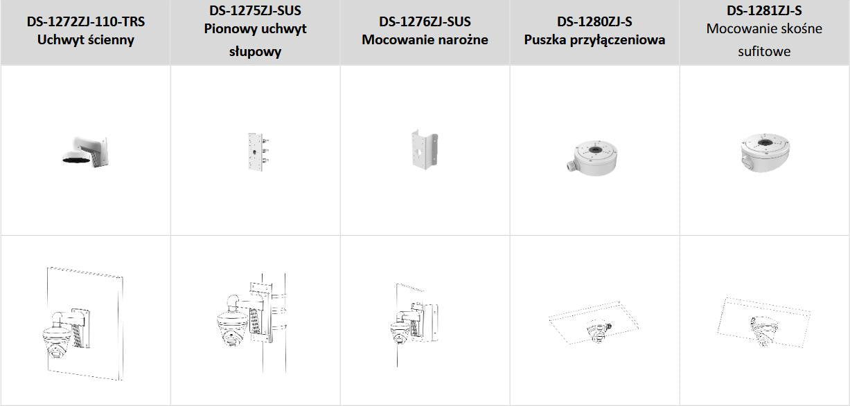 KAMERA IP HIKVISION DS-2CD1341G2-LIU 2.8mm