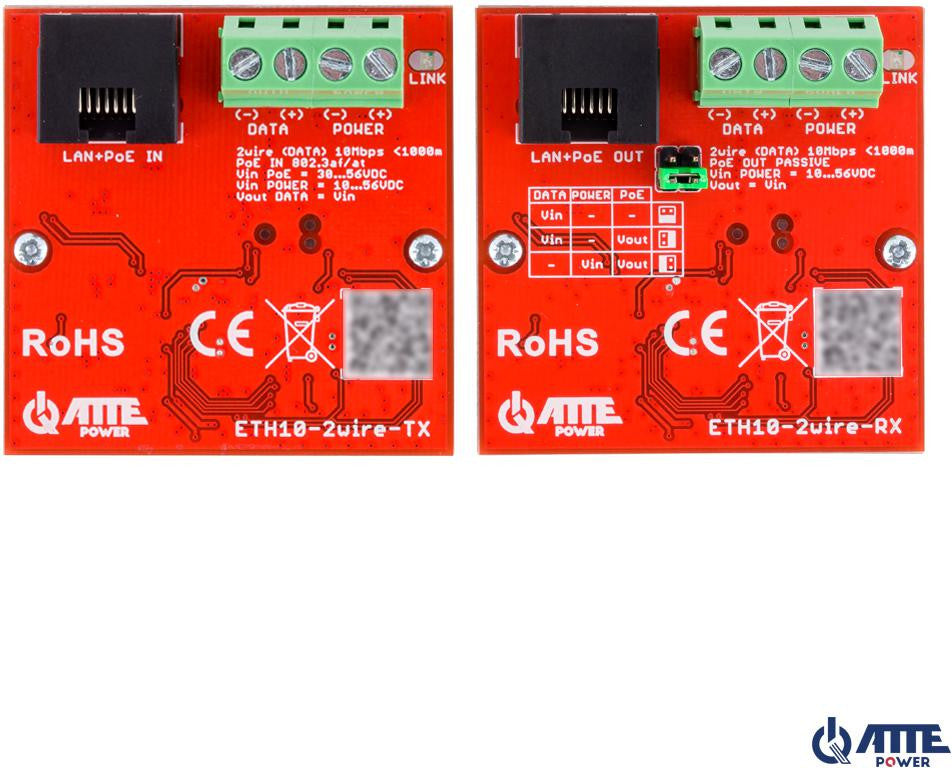 Zestaw konwerterów ATTE ETH10-2wire-SET