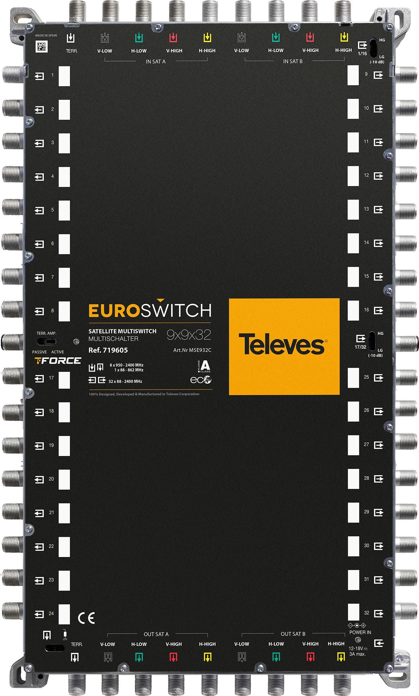 EUROSWITCH 9x9x32 "F" KOŃCOWY/KASKADA ref. 719605
